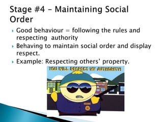    Good behaviour = following the rules and
    respecting authority
   Behaving to maintain social order and display
    respect.
   Example: Respecting others’ property.
 