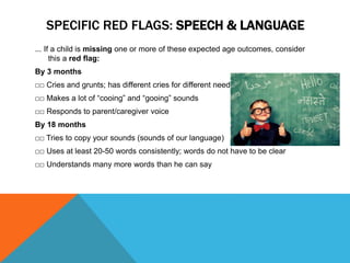 SPECIFIC RED FLAGS: SPEECH & LANGUAGE
... If a child is missing one or more of these expected age outcomes, consider
this a red flag:
By 3 months
□□ Cries and grunts; has different cries for different needs
□□ Makes a lot of “cooing” and “gooing” sounds
□□ Responds to parent/caregiver voice
By 18 months
□□ Tries to copy your sounds (sounds of our language)
□□ Uses at least 20-50 words consistently; words do not have to be clear
□□ Understands many more words than he can say
 