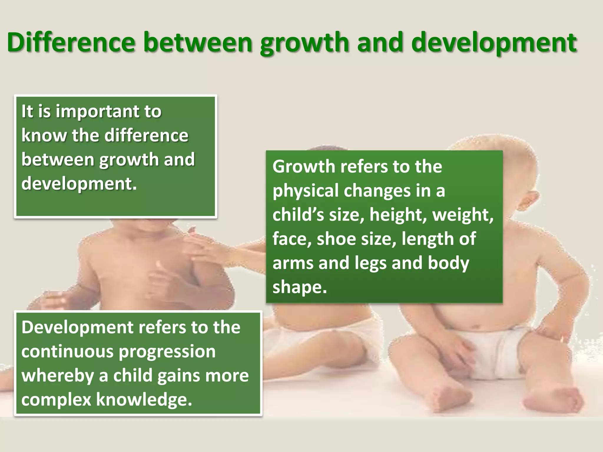Difference between growth and
development
It is important to
know the
difference
between growth
and
development.
Growth refers to the
physical changes in a
child’s size, height, weight,
face, shoe size, length of
arms and legs and body
shape.
Development refers to the continuous
progression whereby a child gains
more complex knowledge.
 