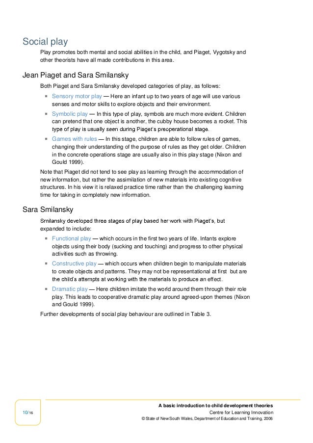 Buy An Essay Paper Child Development Theories Essays Essay Activity For Student Doing Research Paper Samples Essay also General Essay Topics In English Essays On Child Development Barcafontanacountryinncom Cause And Effect Essay Thesis