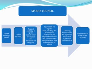 SPORTS COUNCIL

Health
through
sports,

Health
for staff,

Regular
auditing of
sports
activities for
promotion
and
development
of sports,

Sports talk on
regular
basis, inviting the
members to
participate and
express their views
and comments for
the promotion and
development of
sports

Allowing
the students
for exposure
to the Sun
to get more
of vitamin D

Assessment of
work of the
coaches

 
