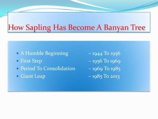 How Sapling Has Become A Banyan Tree
 A Humble Beginning
 First Step

 Period To Consolidation
 Giant Leap

– 1944 To 1956
– 1956 To 1969
– 1969 To 1985
– 1985 To 2013

 
