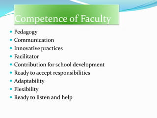 Competence of Faculty
 Pedagogy

 Communication
 Innovative practices
 Facilitator
 Contribution for school development
 Ready to accept responsibilities
 Adaptability
 Flexibility

 Ready to listen and help

 