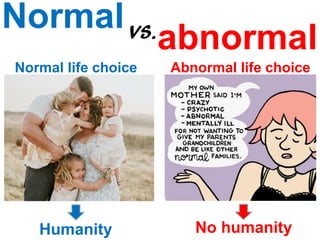 Normal
Humanity No humanity
Normal life choice Abnormal life choice
abnormalvs.
 
