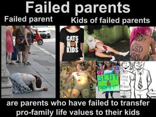 Failed parents
are parents who have failed to transfer
pro-family life values to their kids
Failed parent Kids of failed parents
 