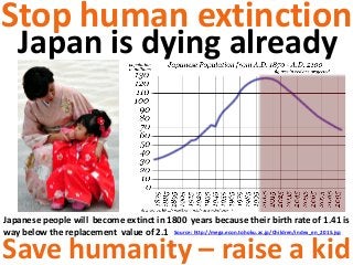 Stop human extinction
Japan is dying already
Japanese people will become extinct in 1800 years because their birth rate of 1.41 is
way below the replacement value of 2.1 Source: http://mega.econ.tohoku.ac.jp/Children/index_en_2015.jsp
Save humanity – raise a kid
 
