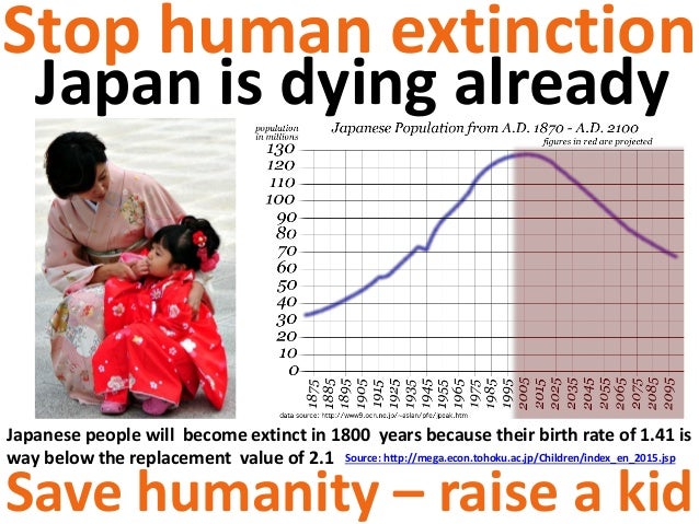 stop-human-extinction-1-638.jpg