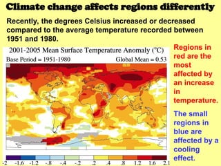Climate change affects regions differently
Recently, the degrees Celsius increased or decreased
compared to the average temperature recorded between
1951 and 1980.
Regions in
red are the
most
affected by
an increase
in
temperature.
The small
regions in
blue are
affected by a
cooling
effect.
 