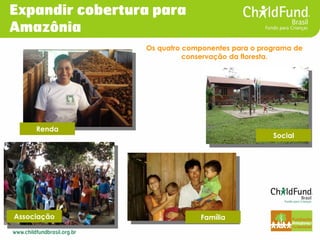 Expandir cobertura para Amazônia 
Renda 
Associação 
Social 
Família 
Os quatro componentes para o programa de conservação...