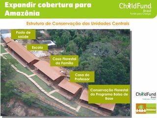 Posto de saúde 
Escola 
Casa Florestal da Família 
Casa do Professor 
Conservação Florestal do Programa Bolsa de Base 
Exp...