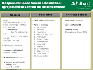 www.childfundbrasil.org 
Responsabilidade Social Eclesiástica: 
Igreja Batista Central de Belo Horizonte 
▪Sede: Rua Luiz ...