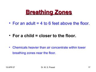 19 APR 07 Dr. M. S. Prasad 17
Breathing ZonesBreathing Zones
• For an adult = 4 to 6 feet above the floor.
• For a child = closer to the floor.
• Chemicals heavier than air concentrate within lower
breathing zones near the floor.
 