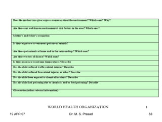 19 APR 07 Dr. M. S. Prasad 83
 