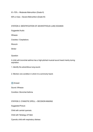 CHN Practical -B.sc nsg 6th Sem students | PDF