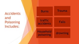 Accidents
and
Poisoning
Includes:
Burns Trauma
traffic
accidents
Falls
Household
poisoning
drowning
 