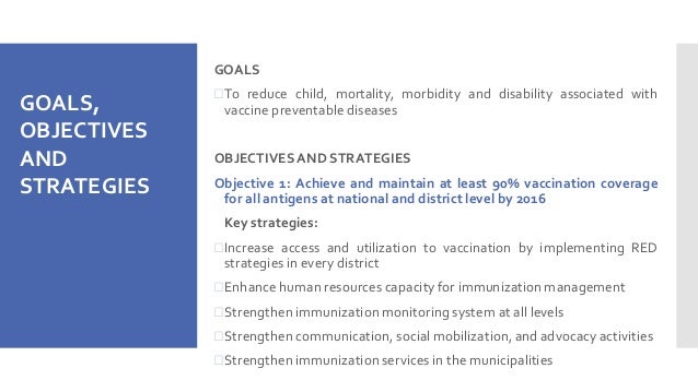 Utilization of maternal health services