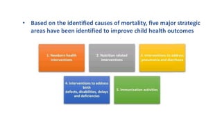 • Based on the identified causes of mortality, five major strategic
areas have been identified to improve child health outcomes
 
