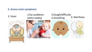 2. Assess main symptoms:
1. Fever
2.Ear problems
(otitis media)
3.Cough/difficulty
in breathing 4. Diarrhoea
 