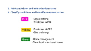 3. Assess nutrition and immunization status
4. Classify conditions and identify treatment action
 