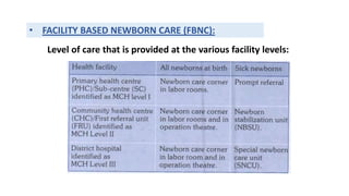 • FACILITY BASED NEWBORN CARE (FBNC):
Level of care that is provided at the various facility levels:
 