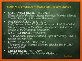 • SATURNINA RIZAL (1850-1913)
Eldest child of the Rizal-Alonzo marriage. Married Manuel
Timoteo Hidalgo of Tanauan, Batangas.
• PACIANO RIZAL (1851-1930)
Only brother of Jose Rizal and the second child. Studied at
San Jose College in Manila; became a farmer and later a
general of the Philippine Revolution.
• NARCISA RIZAL (1852-1939)
The third child. married Antonio Lopez at Morong, Rizal; a
teacher and musician.
• OLYMPIA RIZAL (1855-1887)
The fourth child. Married Silvestre Ubaldo; died in 1887
from childbirth.
• LUCIA RIZAL (1857-1919)
The fifth child. Married MatrianoHerbosa.
Siblings of Francisco Mercado and Teodora Alonso
Jose Rizal
 