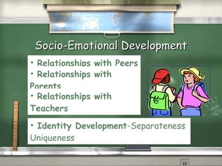 Socio-Emotional Development Relationships with Peers Relationships with Parents Relationships with Teachers Identity Development -Separateness Uniqueness 