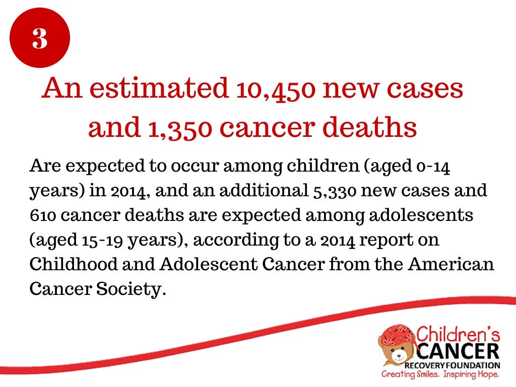 10 Facts You Need to Know About Childhood Cancer Awareness Month