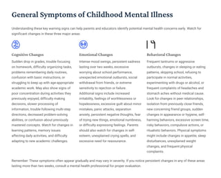 Photo inspiration: Visual Reference: Childhood Disorders Learning Disabilities Speech And Language Disorders Pdf