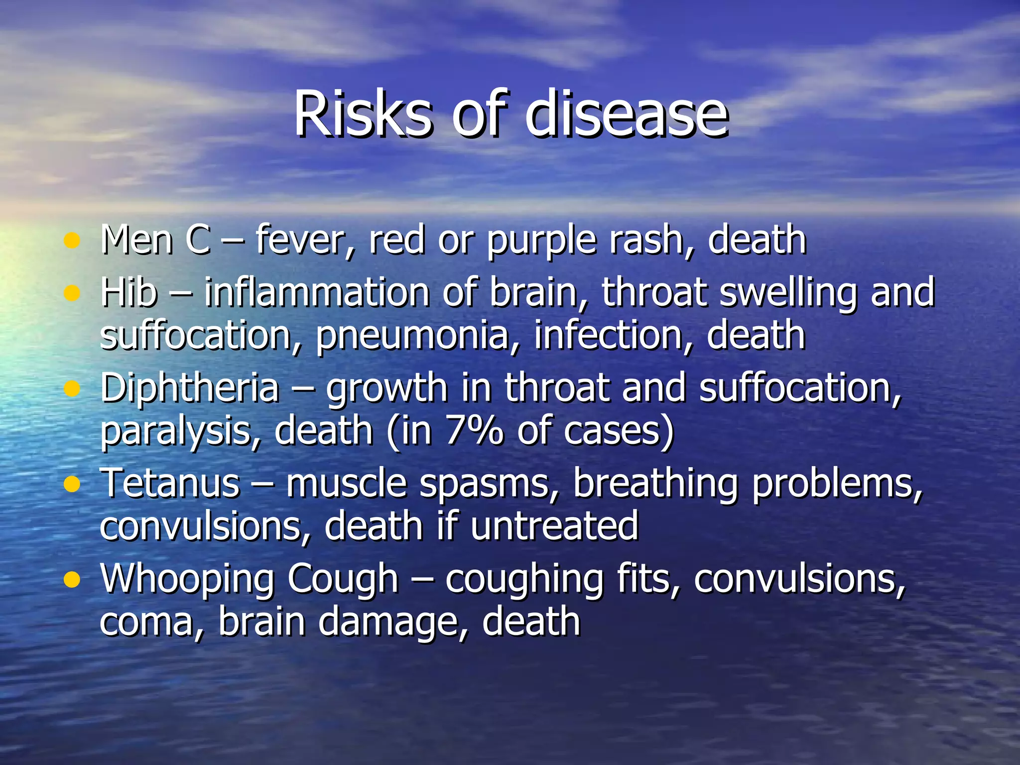 Risks of disease Men C – fever, red or purple rash, death Hib – inflammation of brain, throat swelling and suffocation, pneumonia, infection, death Diphtheria – growth in throat and suffocation, paralysis, death (in 7% of cases) Tetanus – muscle spasms, breathing problems, convulsions, death if untreated Whooping Cough – coughing fits, convulsions, coma, brain damage, death 