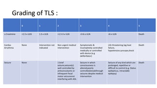 Tls Grading Childhood Acute Leukemia.pptx