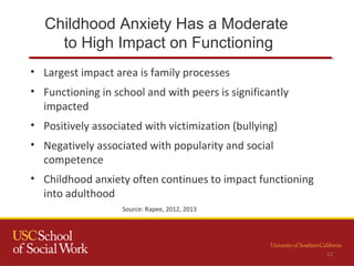 Childhood Anxiety Has a Moderate
to High Impact on Functioning
• Largest impact area is family processes
• Functioning in school and with peers is significantly
impacted
• Positively associated with victimization (bullying)
• Negatively associated with popularity and social
competence
• Childhood anxiety often continues to impact functioning
into adulthood
12
Source: Rapee, 2012, 2013
 