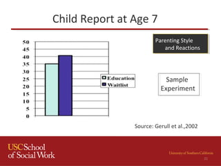 Child Report at Age 7
Parenting Style
and Reactions
Parenting Style
and Reactions
Source: Gerull et al.,2002
21
Sample
Experiment
 