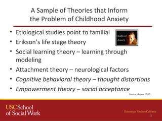 A Sample of Theories that Inform
the Problem of Childhood Anxiety
22
• Etiological studies point to familial
• Erikson’s life stage theory
• Social learning theory – learning through
modeling
• Attachment theory – neurological factors
• Cognitive behavioral theory – thought distortions
• Empowerment theory – social acceptance
Source: Rapee, 2013
 