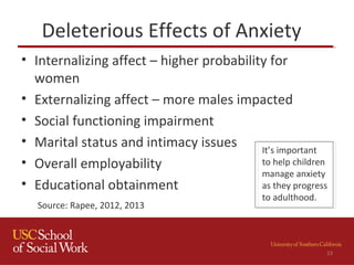 Deleterious Effects of Anxiety
• Internalizing affect – higher probability for
women
• Externalizing affect – more males impacted
• Social functioning impairment
• Marital status and intimacy issues
• Overall employability
• Educational obtainment
Source: Rapee, 2012, 2013
It’s important
to help children
manage anxiety
as they progress
to adulthood.
23
 