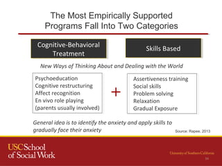 The Most Empirically Supported
Programs Fall Into Two Categories
34
Cognitive-Behavioral
Treatment
Cognitive-Behavioral
Treatment
Skills BasedSkills Based
Assertiveness training
Social skills
Problem solving
Relaxation
Gradual Exposure
Psychoeducation
Cognitive restructuring
Affect recognition
En vivo role playing
(parents usually involved)
General idea is to identify the anxiety and apply skills to
gradually face their anxiety Source: Rapee, 2013
New Ways of Thinking About and Dealing with the World
+
 