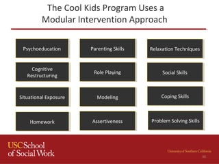 The Cool Kids Program Uses a
Modular Intervention Approach
PsychoeducationPsychoeducation
HomeworkHomework
Parenting SkillsParenting Skills
Cognitive
Restructuring
Cognitive
Restructuring
Relaxation TechniquesRelaxation Techniques
Social SkillsSocial SkillsRole PlayingRole Playing
Problem Solving SkillsProblem Solving Skills
ModelingModeling
AssertivenessAssertiveness
Coping SkillsCoping SkillsSituational ExposureSituational Exposure
40
 