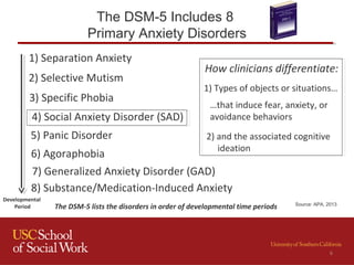 1) Separation Anxiety
2) Selective Mutism
4) Social Anxiety Disorder (SAD)
3) Specific Phobia
5) Panic Disorder
6) Agoraphobia
7) Generalized Anxiety Disorder (GAD)
8) Substance/Medication-Induced Anxiety
The DSM-5 Includes 8
Primary Anxiety Disorders
How clinicians differentiate:
1) Types of objects or situations…
…that induce fear, anxiety, or
avoidance behaviors
2) and the associated cognitive
ideation
The DSM-5 lists the disorders in order of developmental time periods Source: APA, 2013
Developmental
Period
6
 