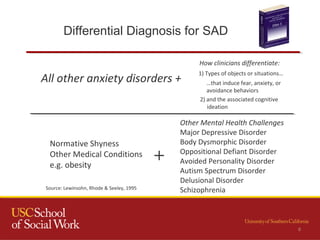 Differential Diagnosis for SAD
8
All other anxiety disorders +
Other Mental Health Challenges
Major Depressive Disorder
Body Dysmorphic Disorder
Oppositional Defiant Disorder
Avoided Personality Disorder
Autism Spectrum Disorder
Delusional Disorder
Schizophrenia
Normative Shyness
Other Medical Conditions
e.g. obesity
How clinicians differentiate:
1) Types of objects or situations…
…that induce fear, anxiety, or
avoidance behaviors
2) and the associated cognitive
ideation
+
Source: Lewinsohn, Rhode & Seeley, 1995
 