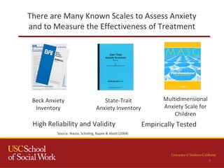 There are Many Known Scales to Assess Anxiety
and to Measure the Effectiveness of Treatment
Beck Anxiety
Inventory
State-Trait
Anxiety Inventory
High Reliability and Validity Empirically Tested
9
Multidimensional
Anxiety Scale for
Children
Source: Nauta, Scholing, Rapee & Abott (2004)
 
