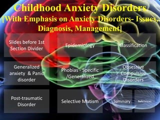 Epidemiology
Childhood Anxiety Disorders
[With Emphasis on Anxiety Disorders- Issues,
Diagnosis, Management]
Selective Mutism
Post-traumatic
Disorder
Obsessive
Compulsive
Disorders
Phobias - Specific
/Generalized
Generalized
anxiety & Panic
disorder
Classification
Slides before 1st
Section Divider
Summary References
 