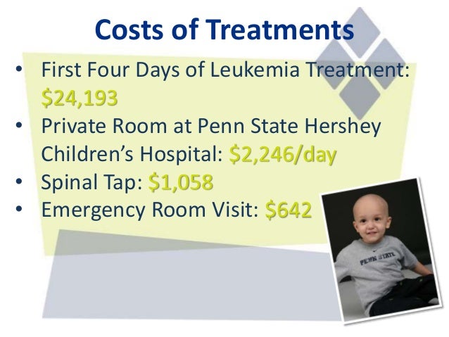 Penn Emergency Room Penn Emergency Room