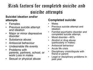 Risk factors for completed suicide and
suicide attempts
Suicidal ideation and/or
attempts
• Females
• Previous suicide att...