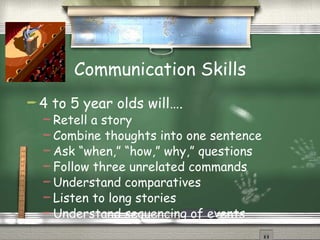 Childhood development | PPT