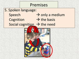Childhood hearing loss and the development of spoken language | PPTX