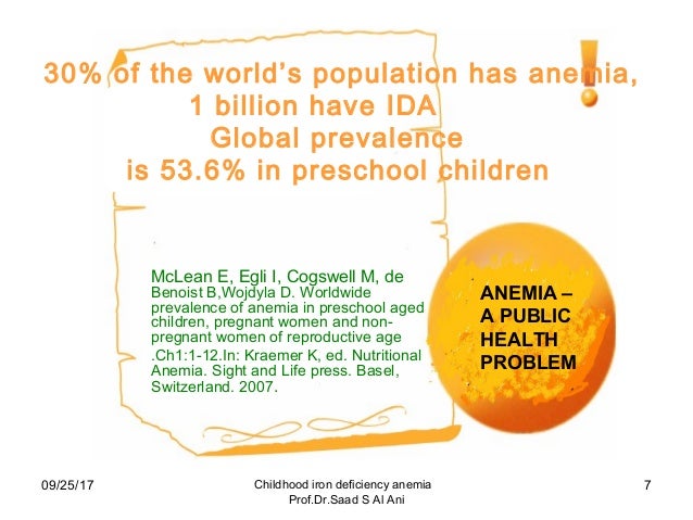 Childhood Iron Deficiency Anemia (IDA)