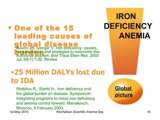 One of the 15 leading causes of global disease burden  IRON  DEFICIENCY  ANEMIA   Boccio JR, Iyengar V. Iron deficiency: causes, consequences, and strategies to overcome this nutritional problem. Biol Trace Elem Res. 2003 Jul; 94(1):1-32. Review   Global  picture 25 Million DALYs lost due to IDA Stoltzfus R., Stiefel H., Iron deficiency and the global burden on disease. Symposium: Integrating programs to move iron deficiency and anemia control forward. Marrakesch, Morocco, 6 February 2003 