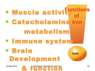 Muscle activity Catecholamine metabolism Immune system Brain Development & function Thyroid function Functions of  Iron Cont. 