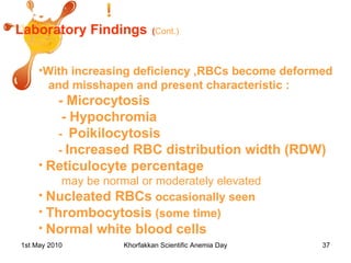 Laboratory Findings   ( Cont.) With increasing deficiency ,RBCs become deformed and misshapen and present characteristic :  - Microcytosis   - Hypochromia   -  Poikilocytosis  -  Increased RBC distribution width (RDW) Reticulocyte percentage   may be normal or moderately elevated   Nucleated RBCs  occasionally seen Thrombocytosis  (some time)  Normal white blood cells 