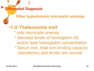 Differential Diagnosis Other hypochromic microcytic anemias 1.ß-Thalassemia trait *  mild microcytic anemia * elevated levels of hemoglobin A2 and/or fetal hemoglobin concentration  * Serum iron, total iron-binding capacity (transferrin) and ferritin are normal 