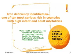 Iron deficiency identified as one of ten most serious risk in countries  with high infant and adult mortalities  ANEMIA –  A PUBLIC HEALTH PROBLEM World Health Organization. The world health report 2002: reducing risks, promoting healthy life. Geneva, Switzerland: World Health Organization, 2002. 